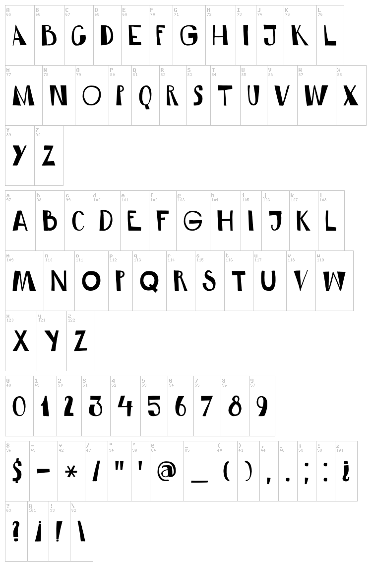 DK Rum Doodle font map